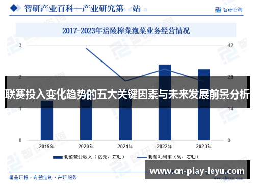 联赛投入变化趋势的五大关键因素与未来发展前景分析