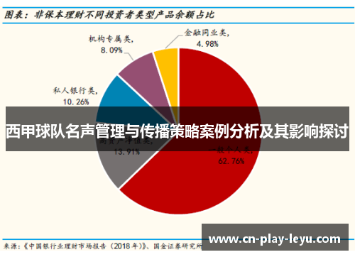 西甲球队名声管理与传播策略案例分析及其影响探讨 西甲球队名声管理与传播策略案例分析及其影响探讨