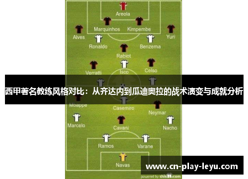 西甲著名教练风格对比:从齐达内到瓜迪奥拉的战术演变与成就分析 西甲著名教练风格对比:从齐达内到瓜迪奥拉的战术演变与成就分析