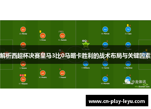 解析西超杯决赛皇马3比0马略卡胜利的战术布局与关键因素