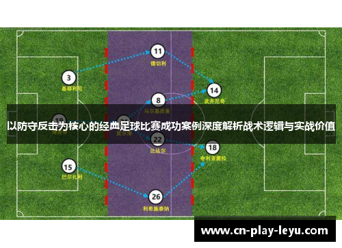 以防守反击为核心的经典足球比赛成功案例深度解析战术逻辑与实战价值