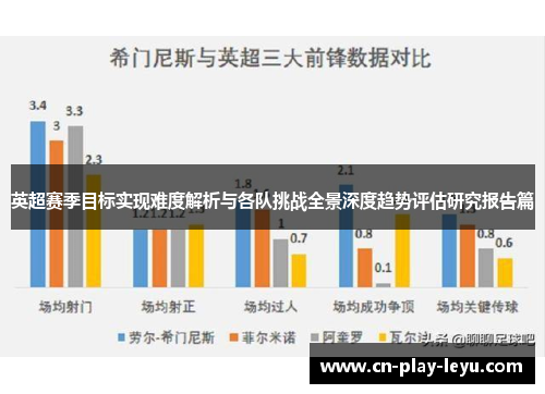 英超赛季目标实现难度解析与各队挑战全景深度趋势评估研究报告篇 英超赛季目标实现难度解析与各队挑战全景深度趋势评估研究报告篇