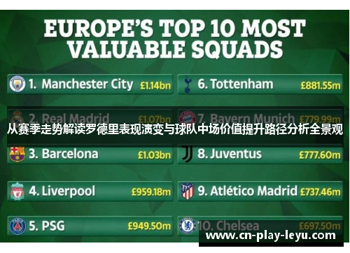 从赛季走势解读罗德里表现演变与球队中场价值提升路径分析全景观 从赛季走势解读罗德里表现演变与球队中场价值提升路径分析全景观