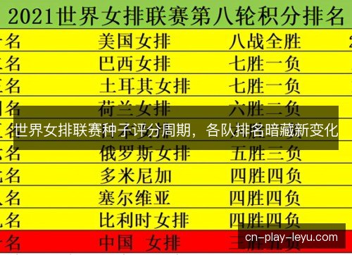 世界女排联赛种子评分周期，各队排名暗藏新变化